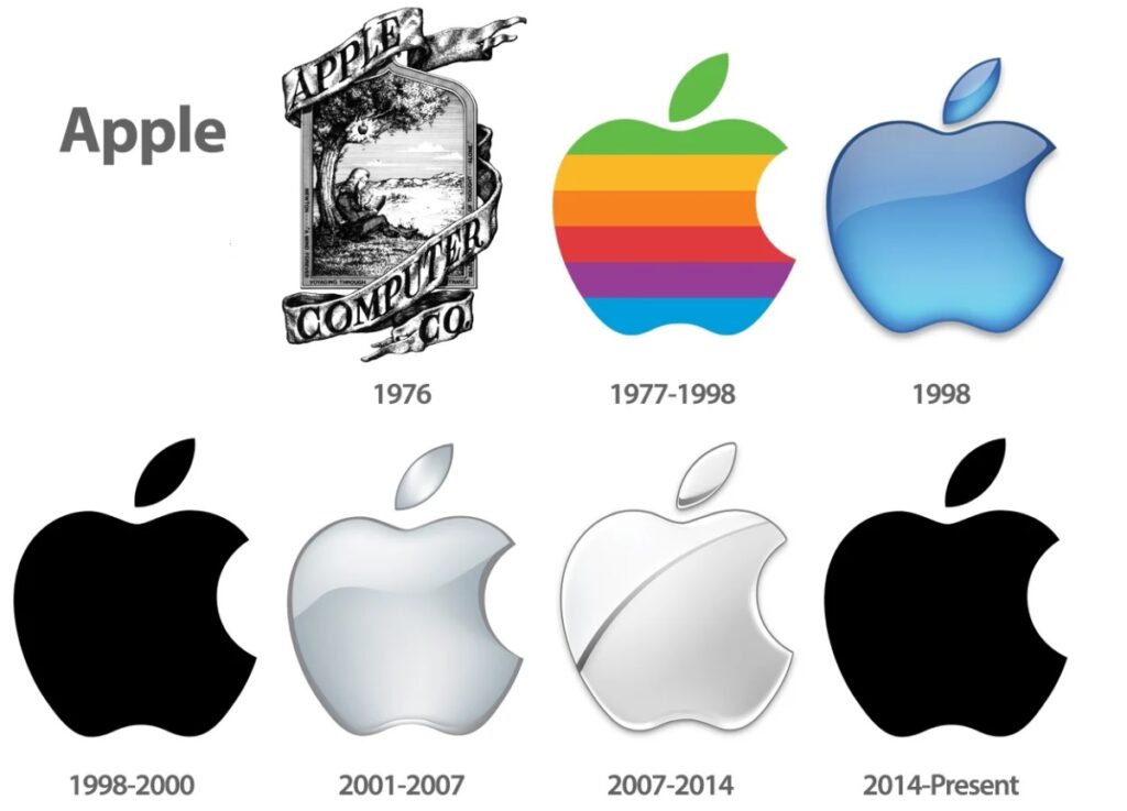 Logotipo Apple